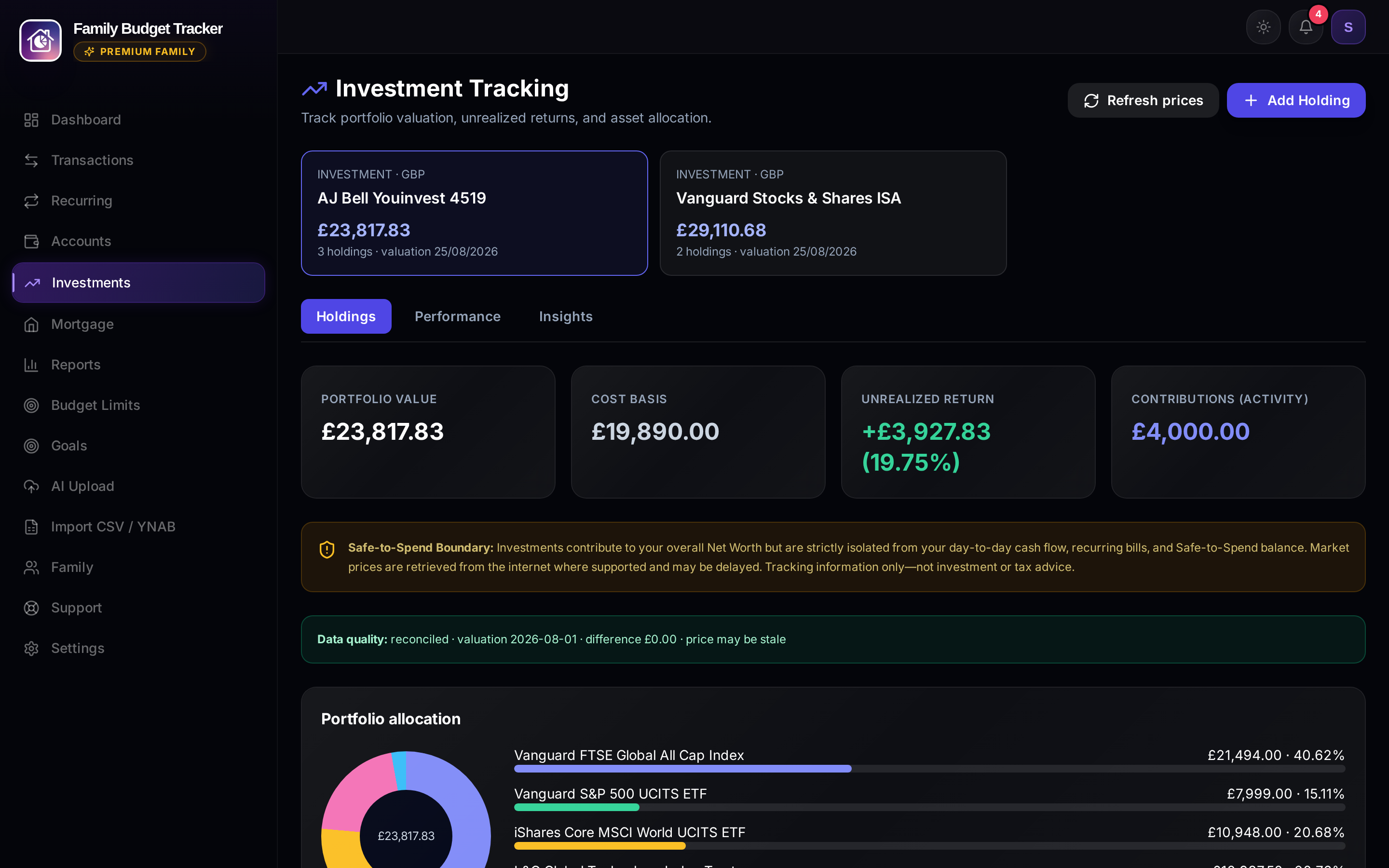 Web Investments