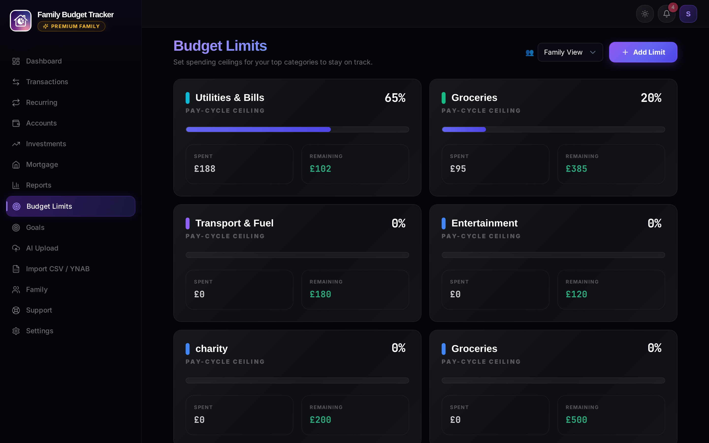 Web Budget Limits